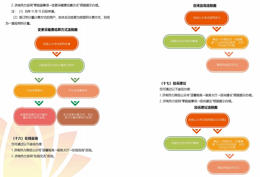 跳高高试玩平台(中国游)官方网站
