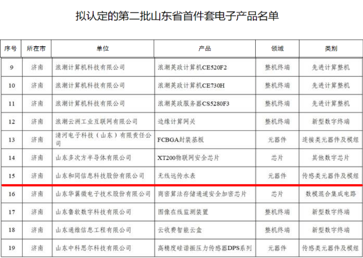 跳高高试玩平台(中国游)官方网站